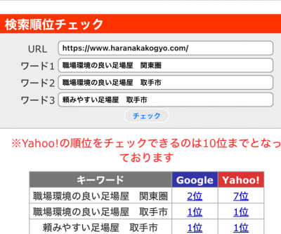 検索キーワードで職場環境の良い足場屋　関東と取手市で弊社がどうなっているかまた頼みやすい足場屋としての認知はどうかをみてみましょう